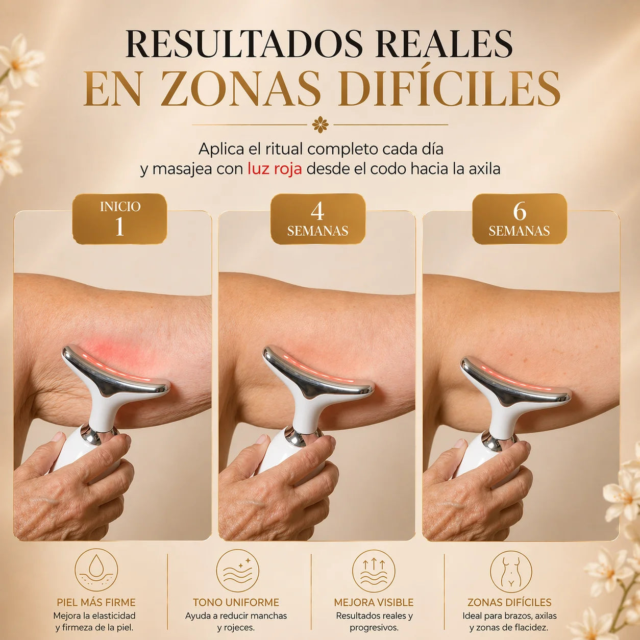 ✨RITUAL ANTIEDAD 360º✨