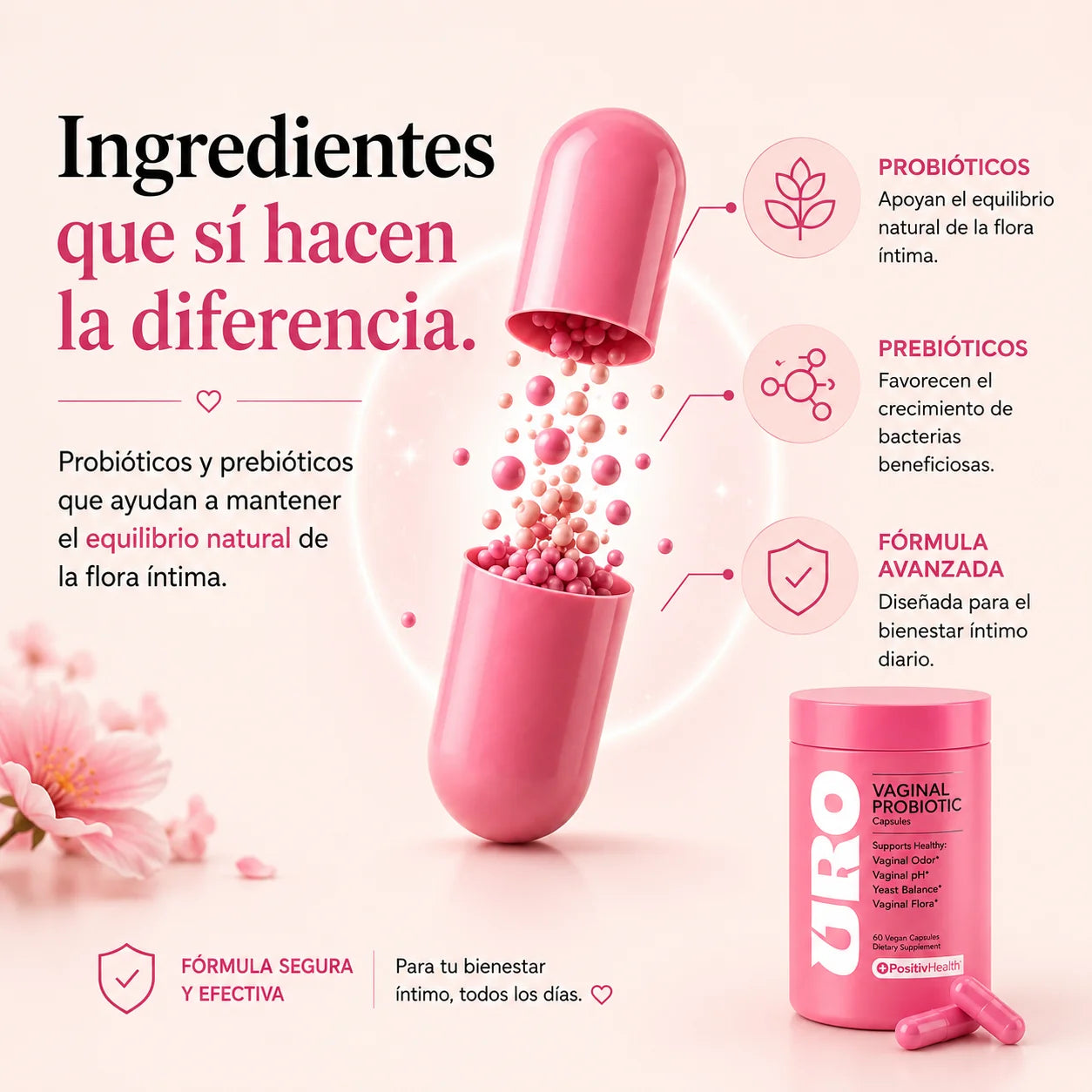 Siéntete Fresca, Segura y en Equilibrio
